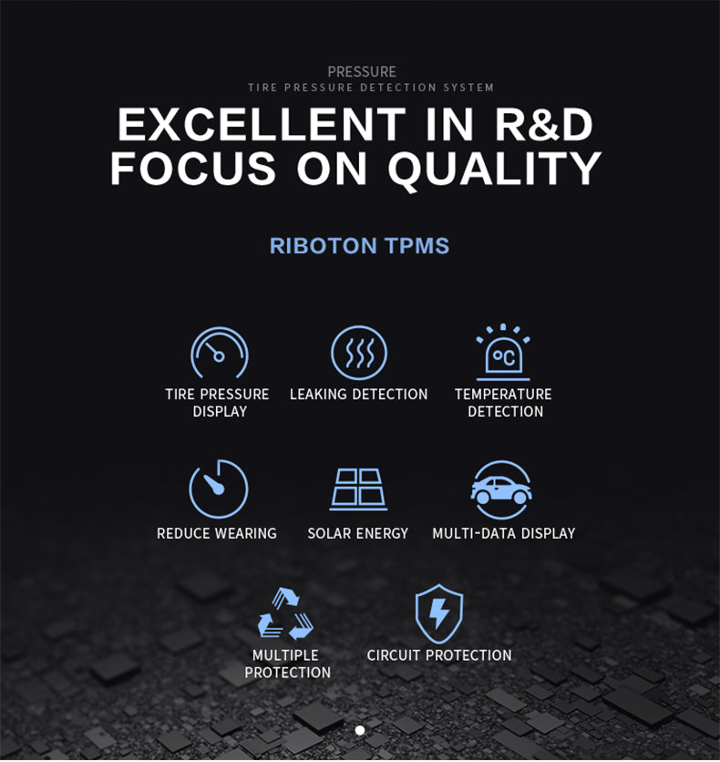 Tire Pressure Monitoring System (pre-order in stock 10/5)