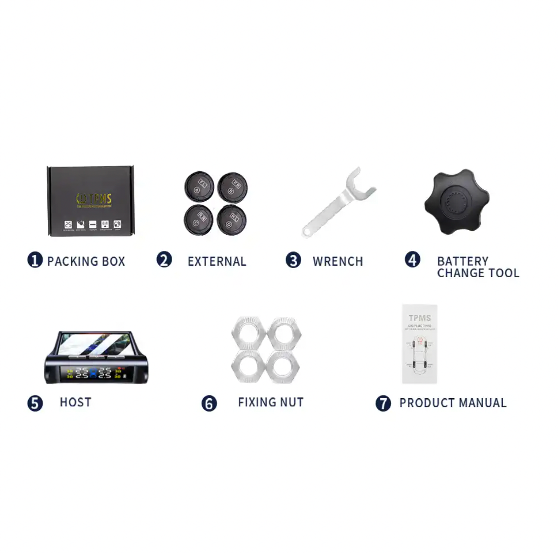 Tire Pressure Monitoring System (pre-order in stock 10/5)