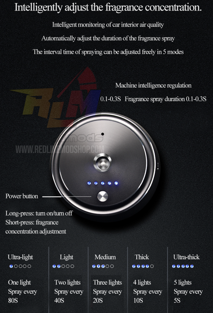Smart Car Oil Diffuser Aromatherapy Air Freshener