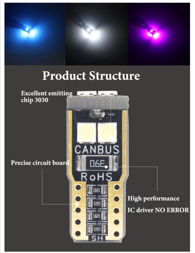 LED T10 CANBUS 26 CHIPS - Luces Guatemala